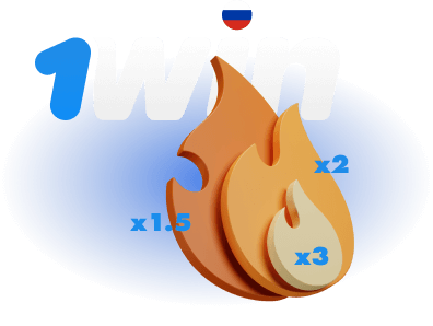 1win коэффициенты